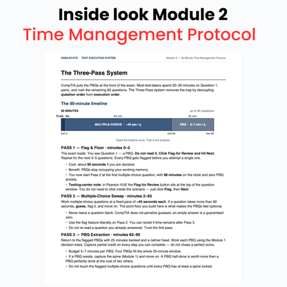 THE EXAM DAY PLAYBOOK
