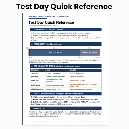 THE EXAM DAY PLAYBOOK